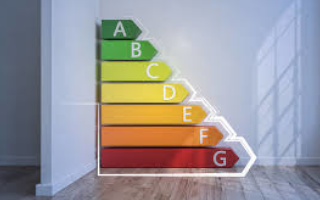 Immobilienpreise und Energieeffizienz