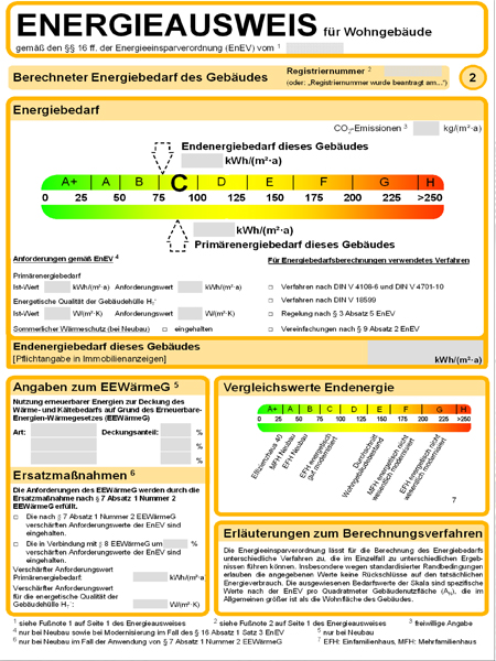 Energieausweis beim Immobilien verkaufen